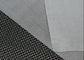2 Draad Mesh Cloth For Oil Filtering van het micron904l de Duplexroestvrije staal