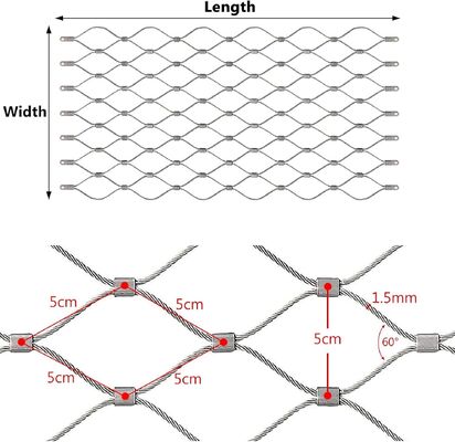 Flexibel roestvrijstalen kabelscherm voor de bescherming van vogelvoogdveiligheid