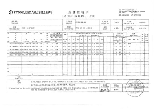 China Anping weierpu wire mesh products Co., Ltd Certificaten